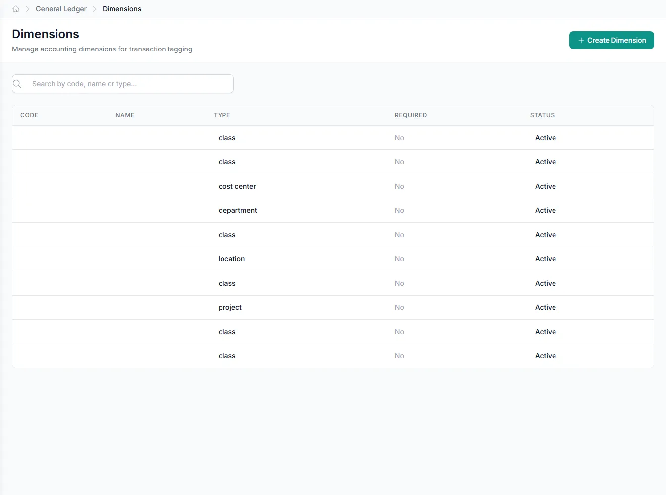 Financial statements with dimension-based drilldown